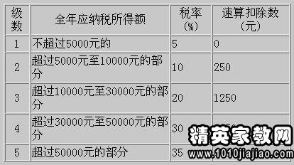 2024年香港圖庫彩圖彩色,穩(wěn)固執(zhí)行方案計劃_SKH49.585時刻版
