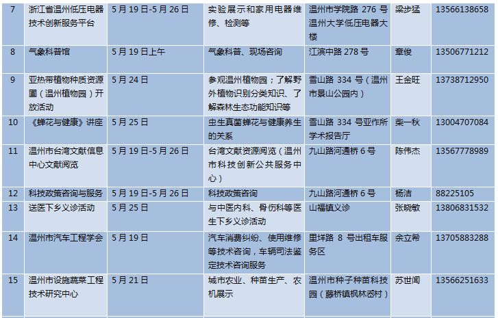 衡水市最新任職名單,科學依據(jù)解析_DPA49.573多媒體版