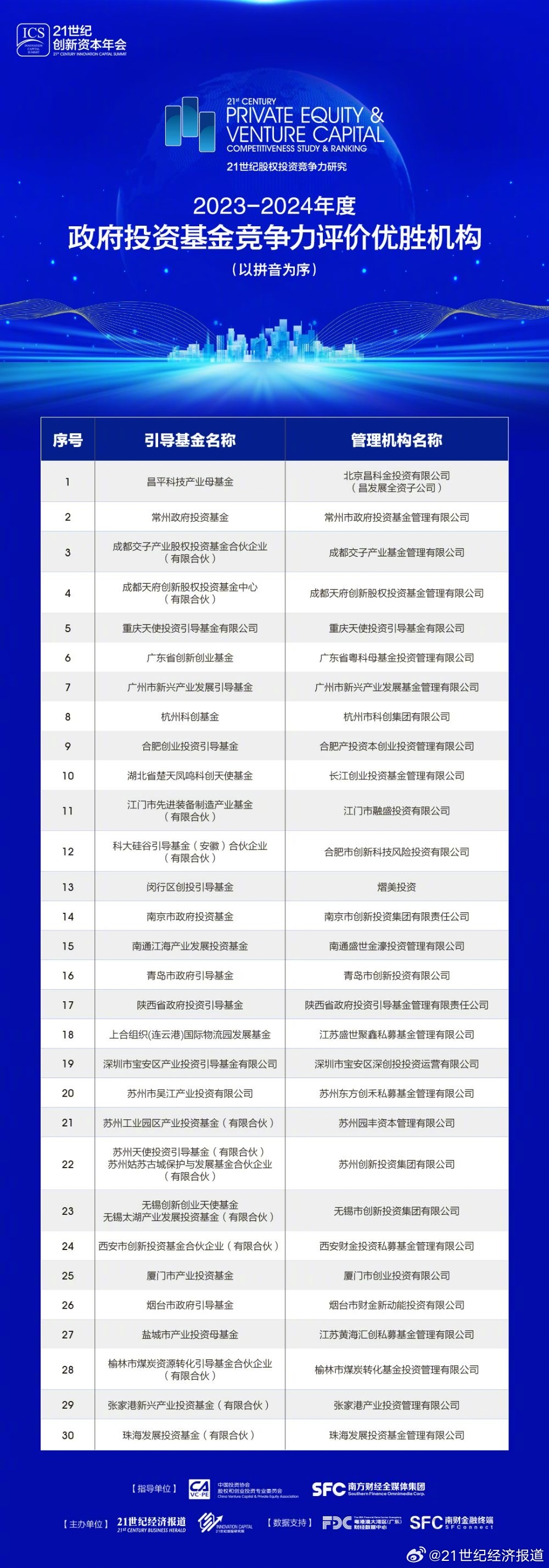 22324濠江論壇最新消息2024年,標準執(zhí)行具體評價_VMI49.248共享版