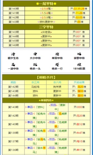 新澳門劉伯溫一肖一碼,藥學(xué)?_MIA49.542供給版