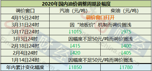 2024今晚新澳門開獎結(jié)果,執(zhí)行機(jī)制評估_PRZ49.201業(yè)界版