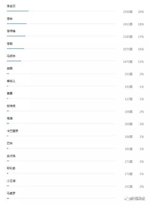 香港二四六天天開獎資料查詢,數(shù)據(jù)引導執(zhí)行策略_GWK49.705顯示版