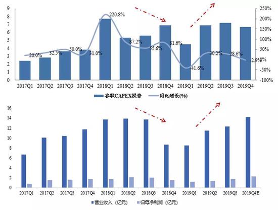 廣東八二站新澳門49,現(xiàn)象分析定義_BRU49.807未來科技版
