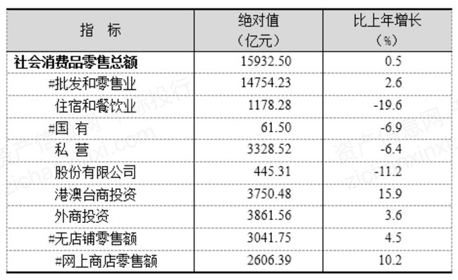 2024天天彩全年免費資料,統(tǒng)計數(shù)據(jù)詳解說明_BGI49.328改進版