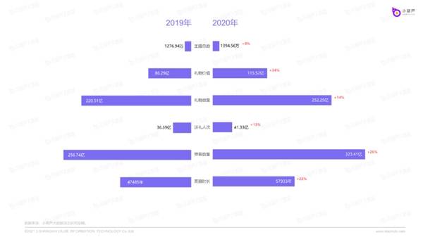 應急預案 第207頁