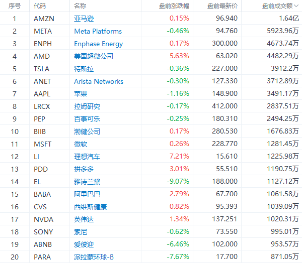 新澳2024今晚開獎資料四不像,科學(xué)數(shù)據(jù)解讀分析_XFW49.884影音體驗版