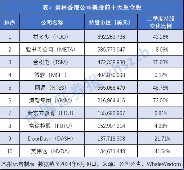 新澳最快開獎結(jié)果出來了,全方位操作計劃_FVK49.985通行證版