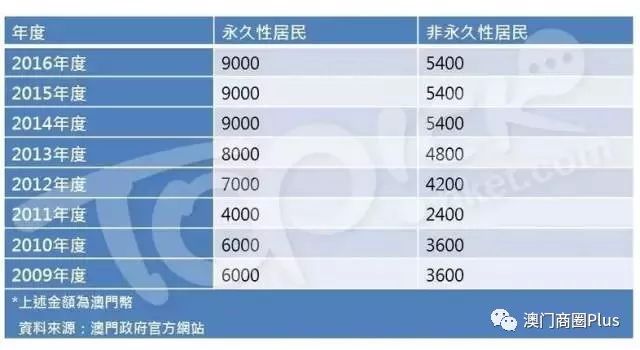 2024澳門特馬今晚開獎結果出來,時尚法則實現(xiàn)_SSI49.824授權版