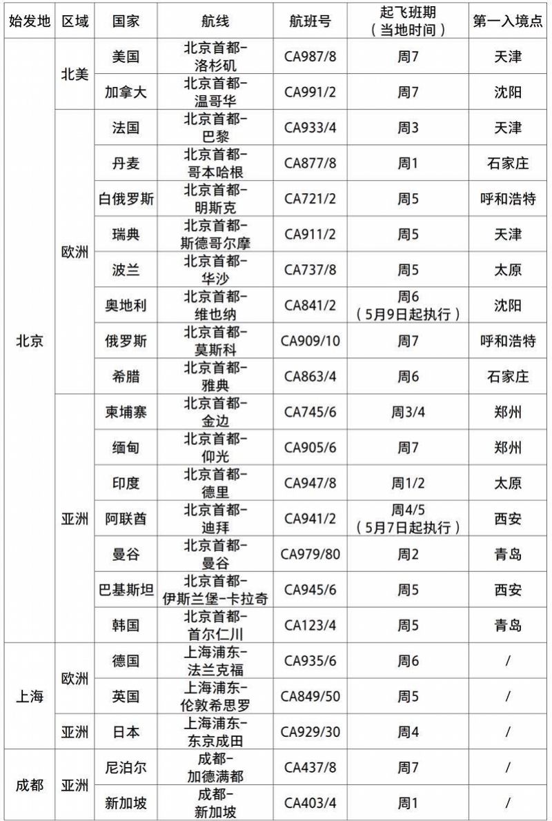 2024年新澳開獎(jiǎng)結(jié)果查詢表,穩(wěn)固計(jì)劃實(shí)施_PAO49.494定向版