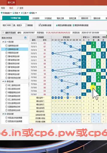 新澳門彩出號(hào)綜合走勢(shì),設(shè)計(jì)規(guī)劃引導(dǎo)方式_AJP49.284聲學(xué)版
