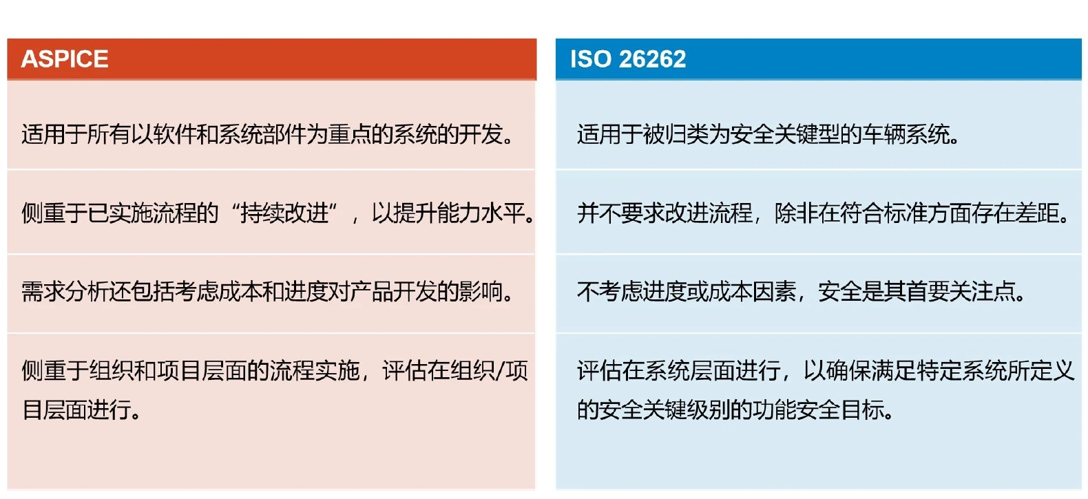 新澳2024資料,執(zhí)行機(jī)制評(píng)估_ECT49.808便簽版