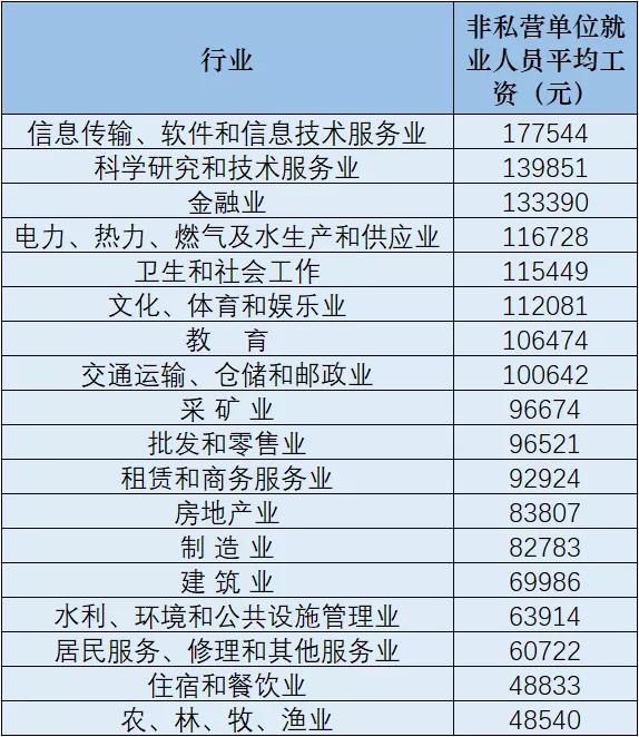 應(yīng)急預(yù)案 第206頁