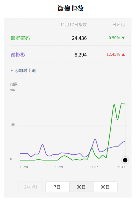 新澳天天開獎(jiǎng)資料大全62期,全方位數(shù)據(jù)解析表述_EQV49.295動(dòng)感版