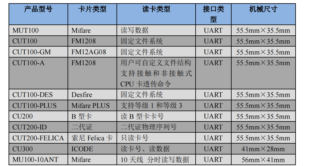 2024澳彩免費(fèi)資料大全,定量解析解釋法_BGO49.815設(shè)計師版