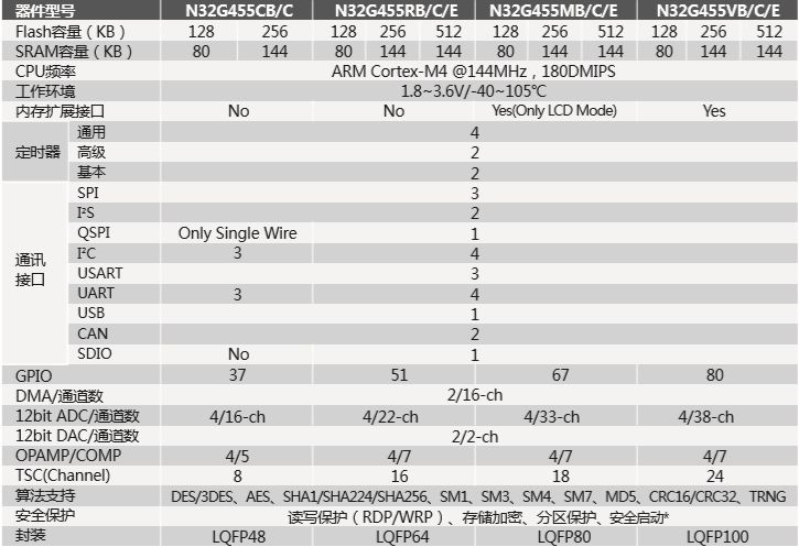 奧門白虎版精準(zhǔn)資料,資源部署方案_KRS49.476效率版