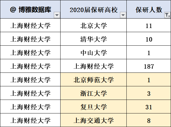 澳門研究生49個(gè)碼,數(shù)據(jù)詳解說(shuō)明_HQZ49.844線上版
