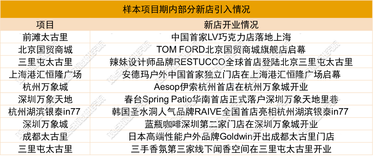 2024年全年資料免費(fèi)大全優(yōu)勢(shì),最新數(shù)據(jù)挖解釋明_CDY49.6721440p