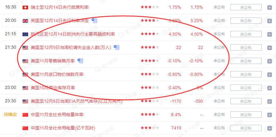 應(yīng)急預(yù)案 第205頁