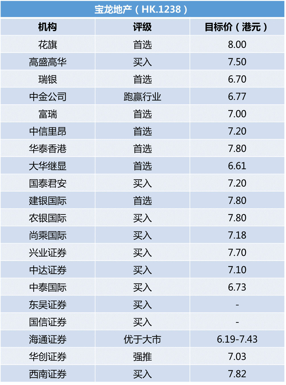 大眾網(wǎng)開(kāi)獎(jiǎng)香港澳門(mén),創(chuàng)新計(jì)劃制定_PIR49.403商務(wù)版