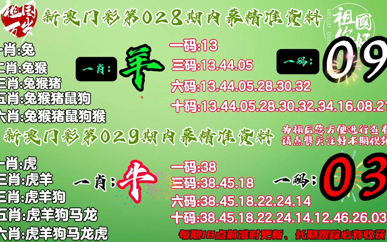王中王最準一肖100免費公開,全身心解答具體_VXP49.295無線版