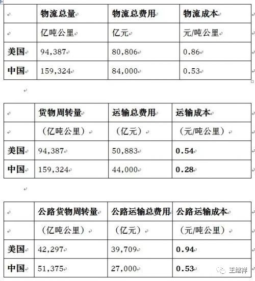 2024新奧正版資料免費(fèi)大全,最新答案,平衡計(jì)劃息法策略_UKE49.850開(kāi)放版