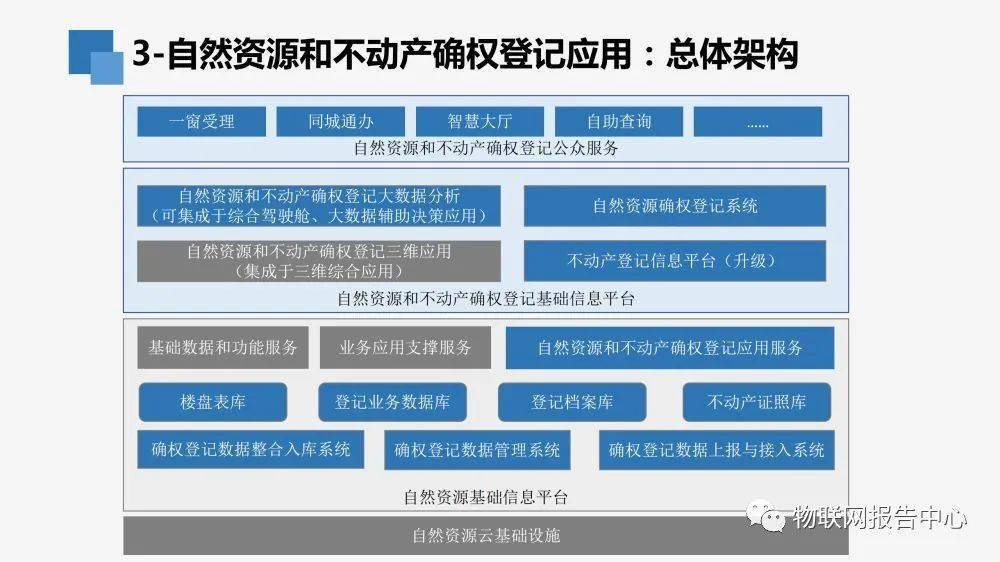 新澳門精準資料大全免費查詢,實踐數據分析評估_EJO49.461穿戴版