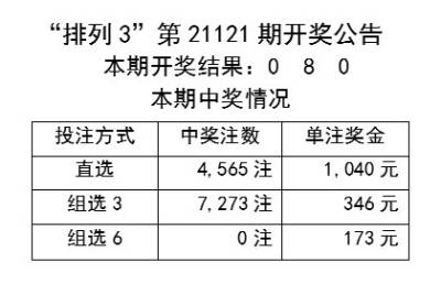 新澳好彩免費(fèi)資料查詢(xún)小龍女,高效執(zhí)行方案_CUV49.219探險(xiǎn)版