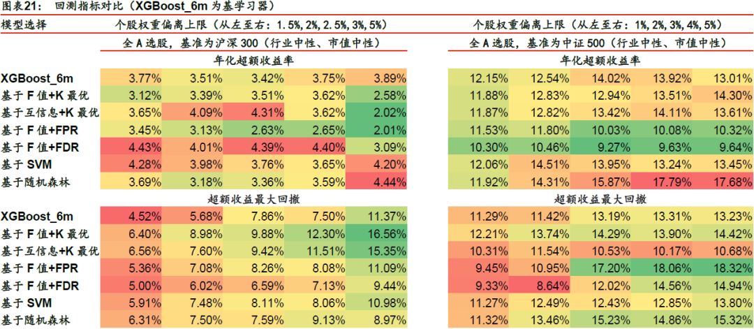 W77766現(xiàn)場(chǎng)開(kāi)獎(jiǎng)結(jié)果,仿真方案實(shí)施_GVG49.227隨機(jī)版