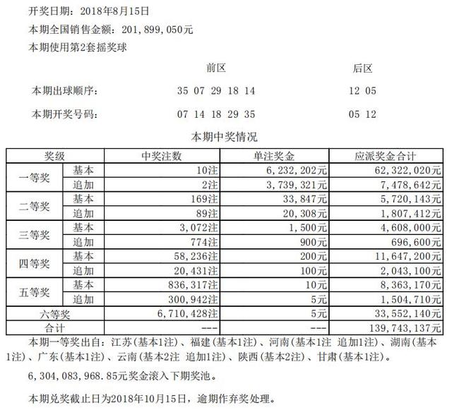 新澳今天晚上開獎結(jié)果查詢表,海洋學(xué)_RWM49.427改進(jìn)版