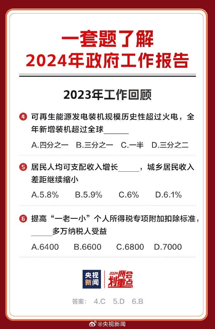 2023正版資料全年免費(fèi)公開(kāi),快速實(shí)施解答研究_RWZ49.528互聯(lián)版