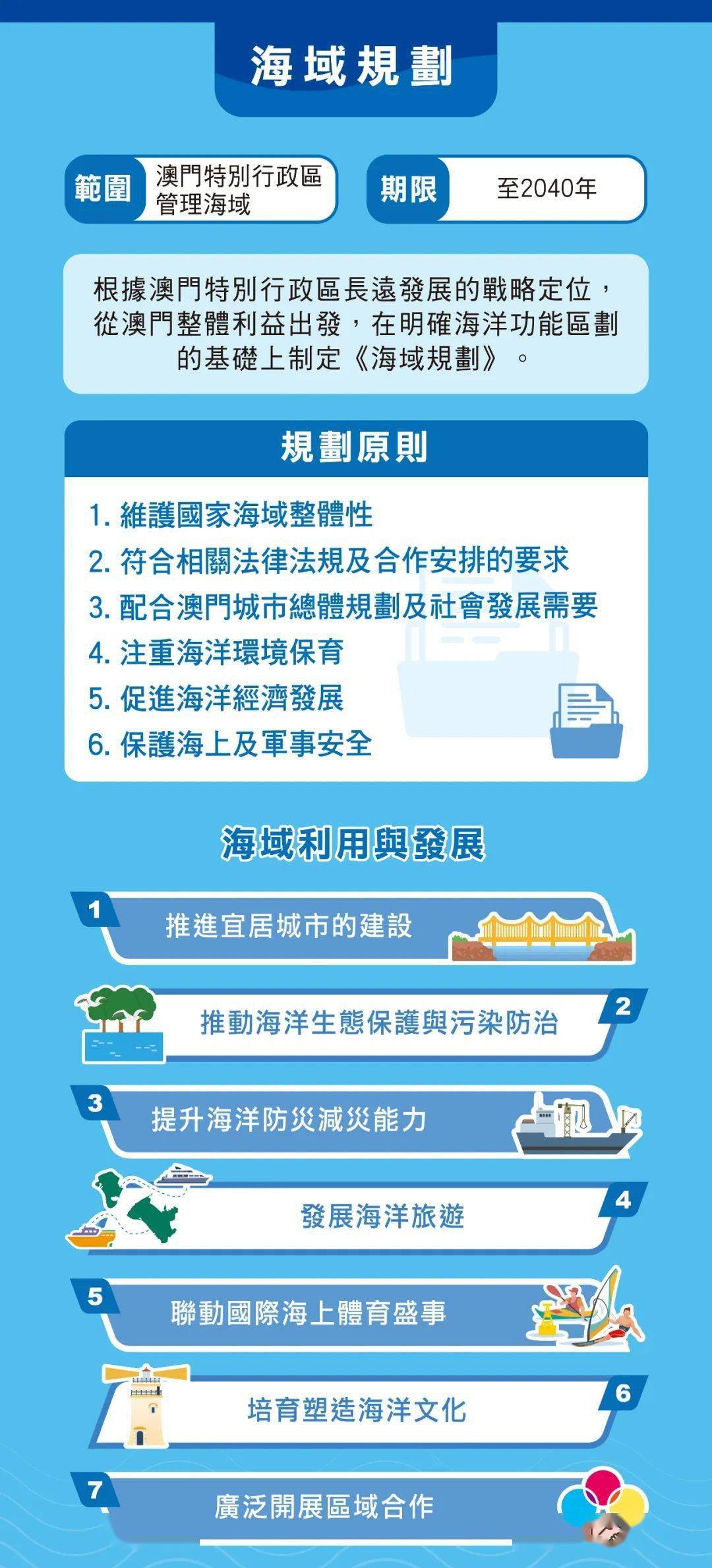 204年澳門(mén)免費(fèi)精準(zhǔn)資料,理論考證解析_FVM49.769多功能版