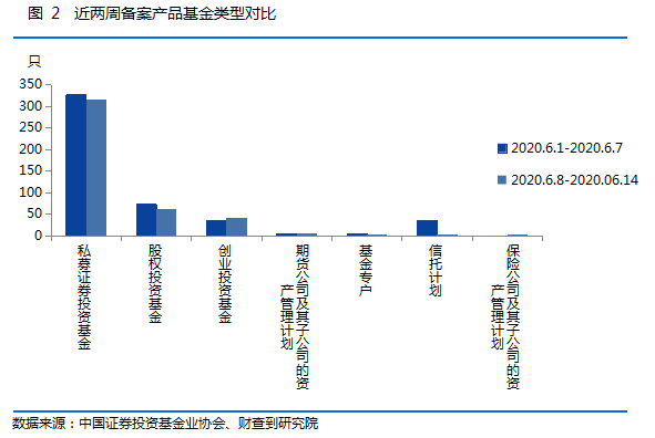 新奧門中特鋼49049,實(shí)際確鑿數(shù)據(jù)解析統(tǒng)計(jì)_BPY49.969升級(jí)版