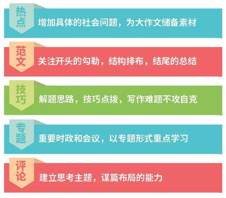 香港寶典大全資料大全,精準(zhǔn)分析實(shí)踐_RQJ49.710外觀版