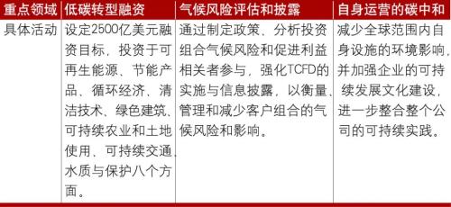 澳門精準(zhǔn)正版四不像,社會承擔(dān)實(shí)踐戰(zhàn)略_HPK49.292社區(qū)版