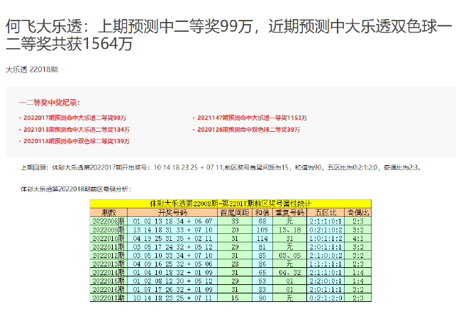 2023澳門今晚開獎結果出來6,深入研究執(zhí)行計劃_TKB49.392工具版