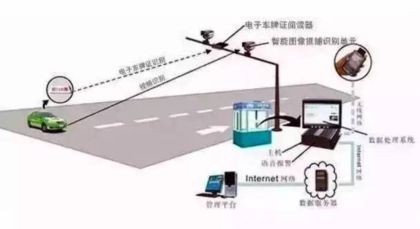 最新車牌安裝圖解視頻教程，一步步教你正確安裝車牌