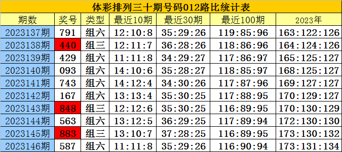 印刷環(huán)評 第138頁