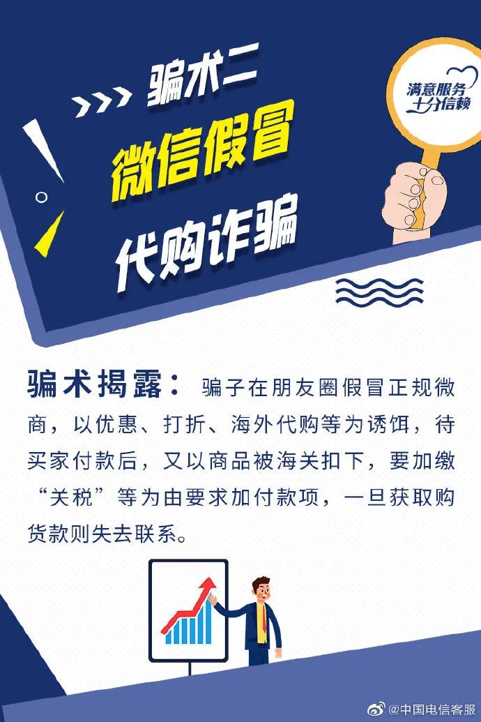 微信網(wǎng)絡騙術揭秘，最新騙術匯總與防范指南