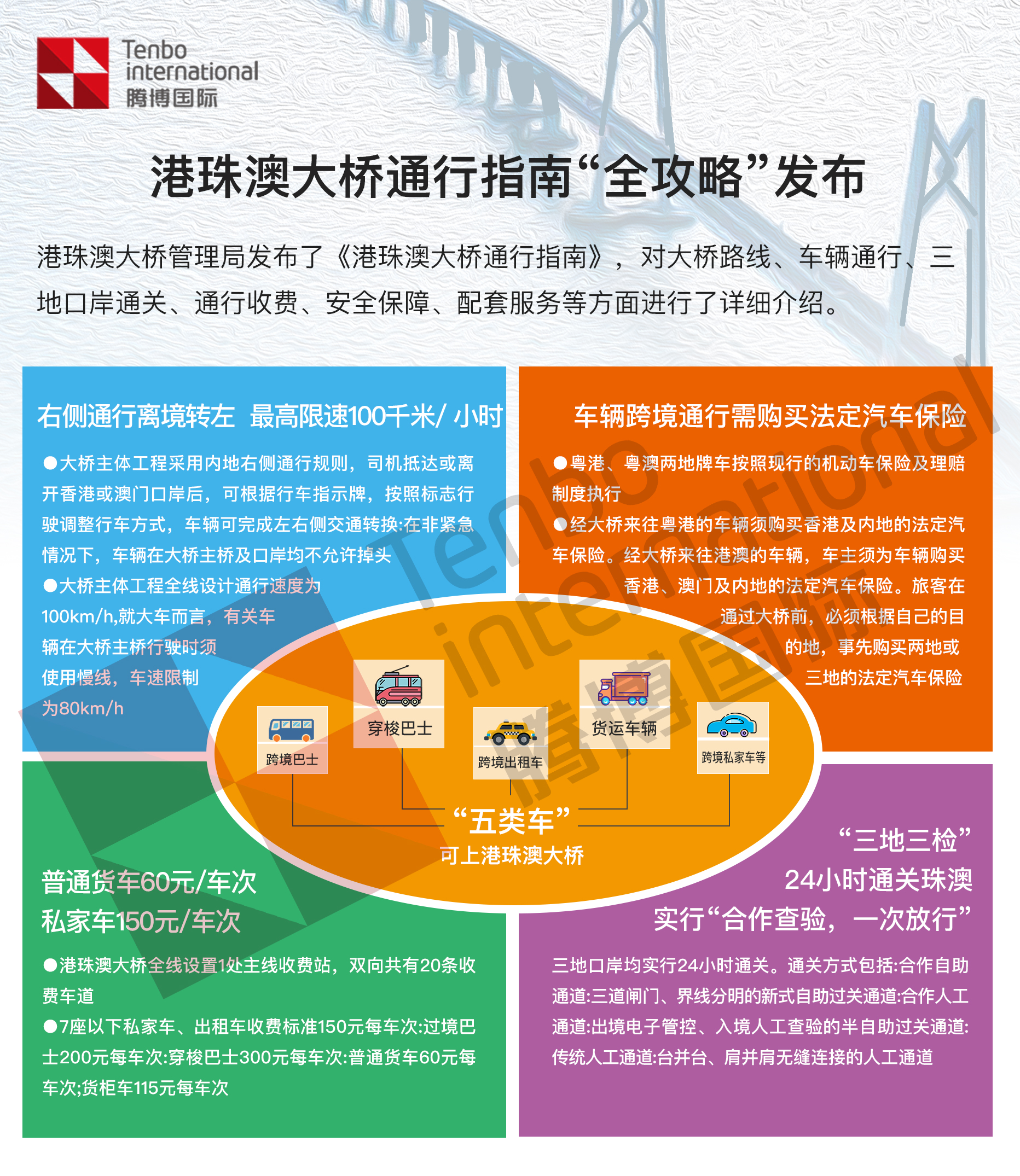 應(yīng)急預(yù)案 第202頁