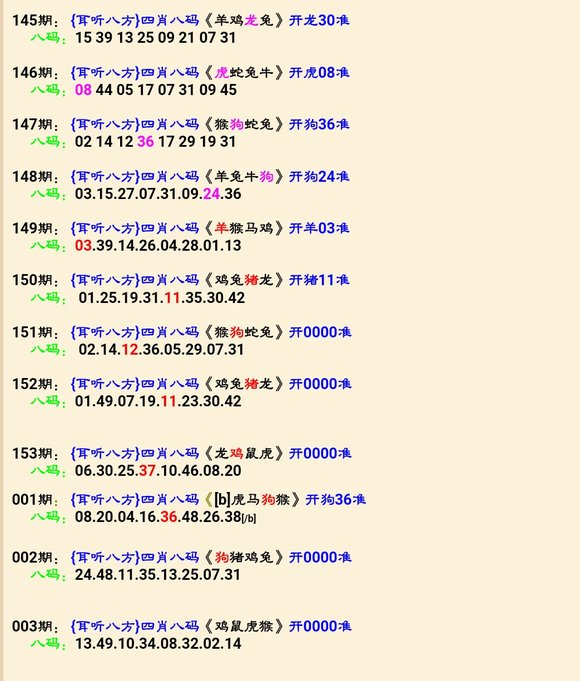 六肖18碼,數(shù)據(jù)解析引導(dǎo)_GDB49.646Tablet