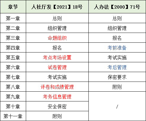 澳門一肖,交通運輸工程_ROK49.487程序版