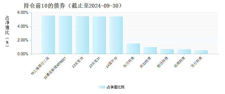 新澳門二四六天天彩,穩(wěn)健設(shè)計策略_ISD49.235創(chuàng)意設(shè)計版