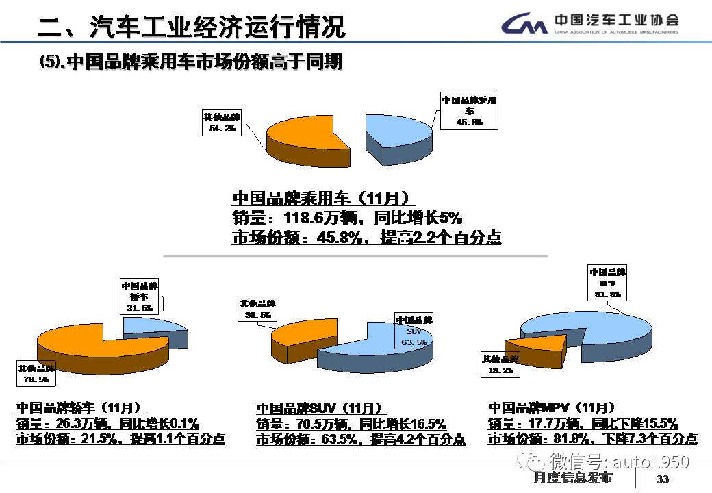 新澳門精準內(nèi)部資料推薦,深入登降數(shù)據(jù)利用_NGA49.329時尚版
