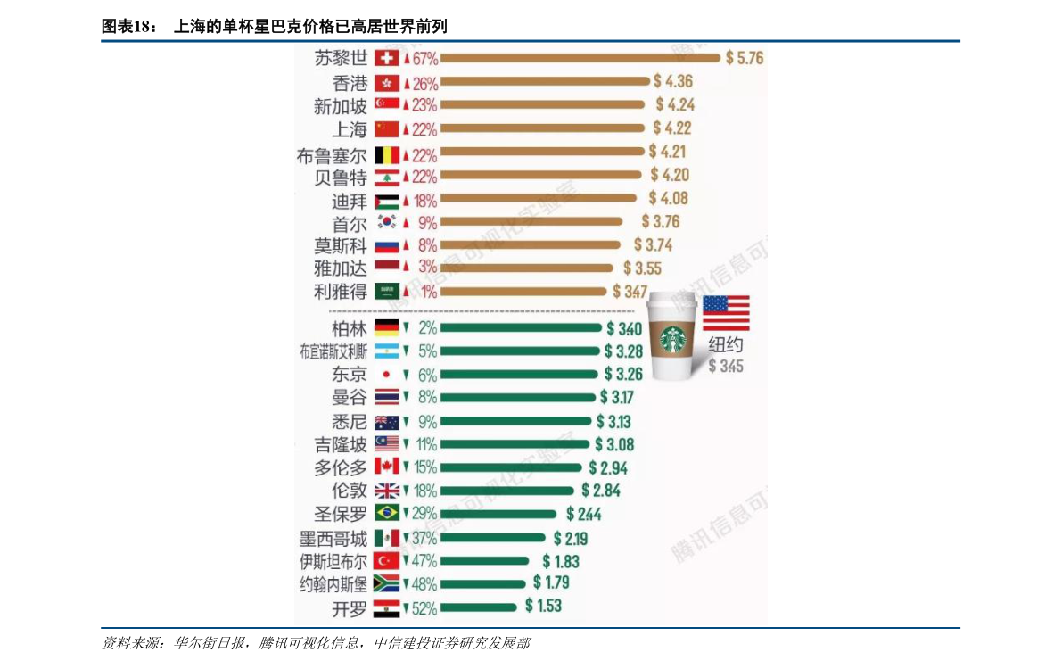 2024年澳門今晚開特馬,穩(wěn)固執(zhí)行戰(zhàn)略分析_LSD49.537開放版