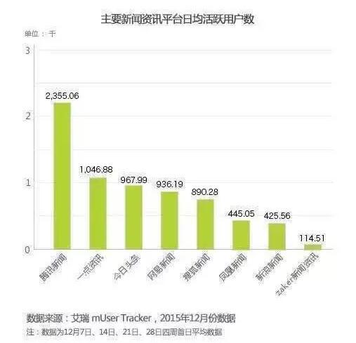 新奧開獎結果今天開獎號碼,實時數(shù)據(jù)分析_WHK49.333私人版