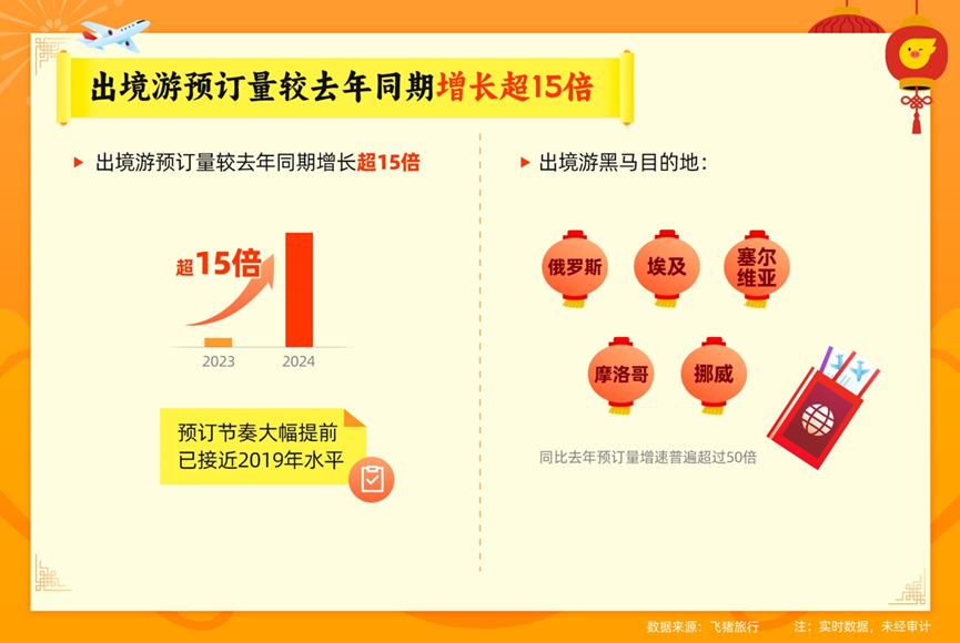 2024澳門正版資料大全免費(fèi)大全新鄉(xiāng)市收野區(qū),科學(xué)數(shù)據(jù)解讀分析_EHF49.913啟動(dòng)版