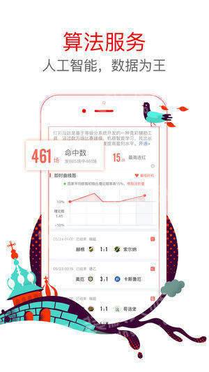 澳門神算子免費網(wǎng)址,數(shù)據(jù)導(dǎo)向計劃_JIS49.650高級版