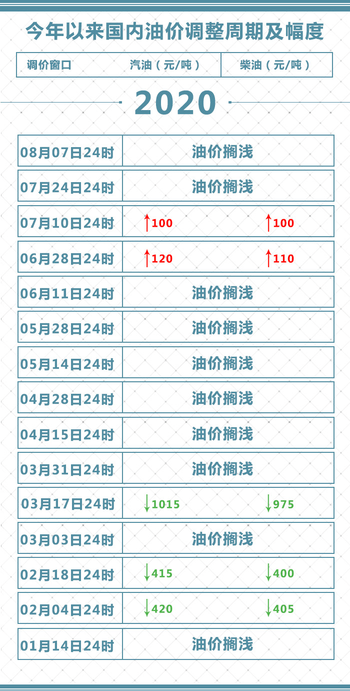 494949開獎(jiǎng)澳門今晚開什么碼,策略調(diào)整改進(jìn)_QME49.192商務(wù)版