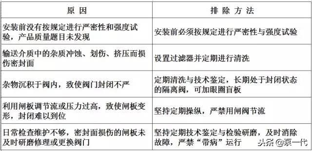 溪門精淮一肖一嗎100,目前現(xiàn)象解析描述_UFI49.577互助版