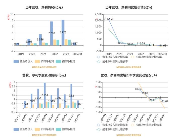 2024香港歷史開獎(jiǎng)結(jié)果,操作實(shí)踐評(píng)估_JSZ49.228生態(tài)版